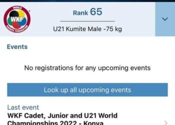 تصنيف أبطال ليبيا للكاراتية حسب بطولة العالم المقامة بتركيا