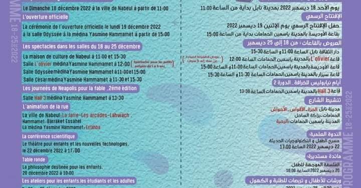 مهرجان نيابوليس الدولي لمسرح الطفل بنابل متابعة لطفي عبد الواحد تونس