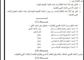قرار الاتحاد الليبي العام للكاراتية بشأن إعادة تشكيل الاتحاد الفرعي للكاراتية بنغازي