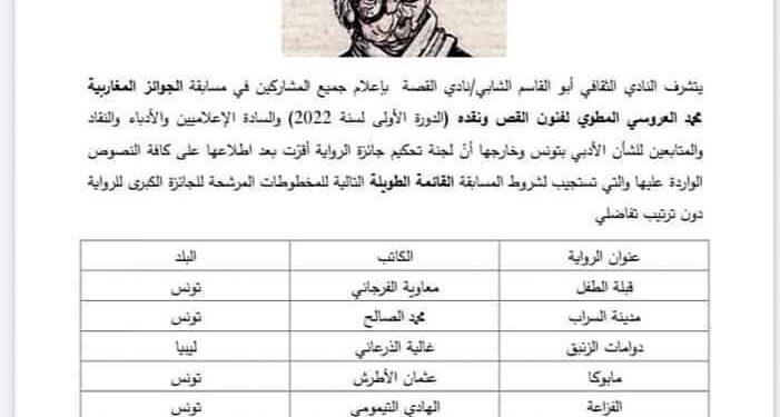 القائمة الطويلة لمسابقة الجوائز المغاربية