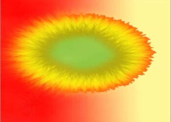 اللوحة بعنوان: دوٌار الشمس  القياس : 50x70cm