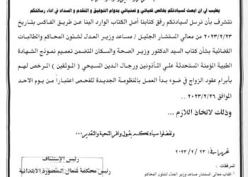 رسميا رسوم الزواج الجديدة