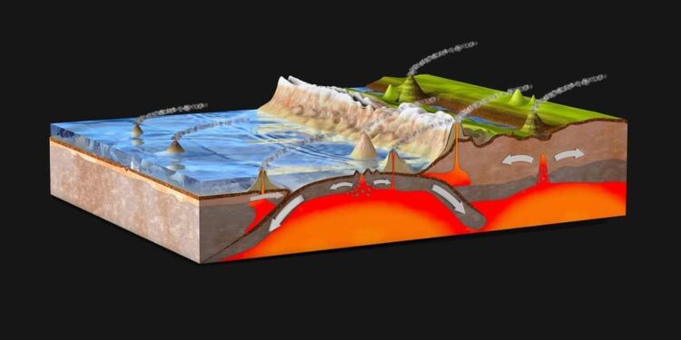 هل تحركت الأرض في تركيا 3 أمتار للغرب بعد الزلزال ؟