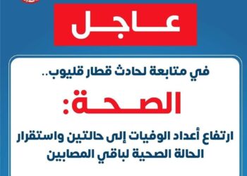 إرتفاع أعداد الوفيات إلى حالتين،واستقرار الحالة الصحية لباقي المصابين…