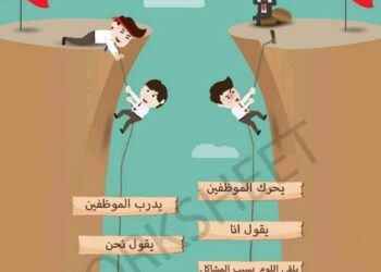 الفرق بين المدير والقائد …