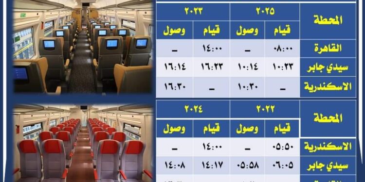 تشغيل قطارات التالجو يوميا على خط (القاهرة / الاسكندرية