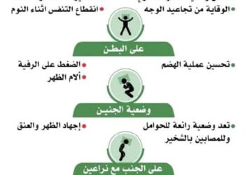 فوائد النوم على الأرض