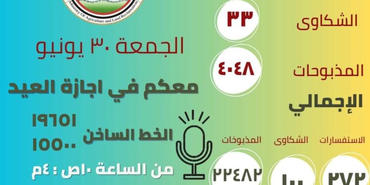 “الزراعة” في ثالث أيام العيد …