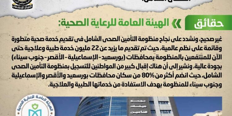 شائعة:  ضعف إقبال المواطنين للتسجيل بمنظومة التأمين الصحي الشامل