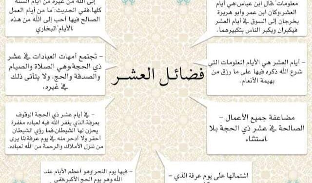 هنستعد إزاي لعشر من ذي الحجه …