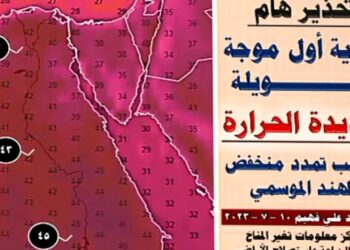 تحذير هام  …  صادر عن مركز معلومات تغير المناخ