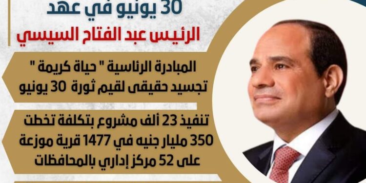 المبادرة الرئاسية ” حياة كريمة ” تجسيد حقيقى لقيم ثورة 30 يونيو