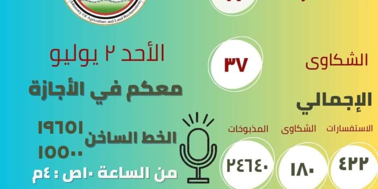 “الزراعة” تواصل العمل في سادس ايام الاجازة..