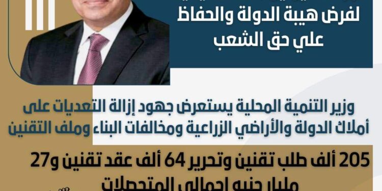 ثورة 30 يونيو مظلة حقيقية لفرض هيبة الدولة