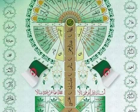 نسب وهوية “أولاد نايل في الجزائر “أكبر قبائل شمال أفريقيا”