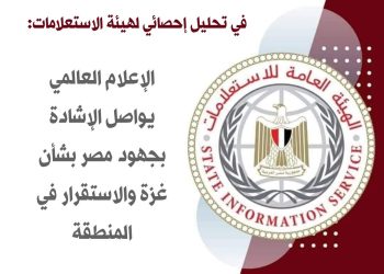 الإعلام العالمي يواصل الإشادة بدور مصر في غزة والاستقرار في المنطقة