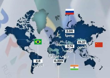 بالصميــــم