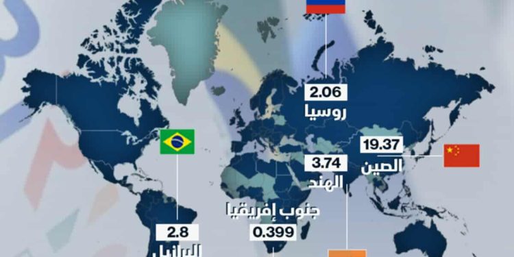 بالصميــــم