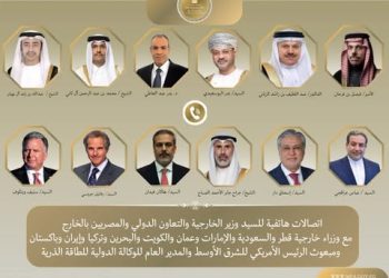 اتصالات هاتفية مكثفة لوزير الخارجية لبحث تصاعد التوترات الإقليمية