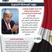سكرتير عام الأمم المتحدة يشيد بالجهود المصرية لخفض التصعيد بالمنطقة