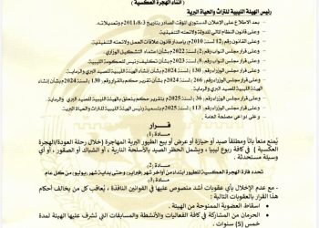 قرار الهيئة الليبيةللتراث والحياة البريةبشأن حظر صيد الطيور المهاجرة 