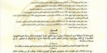 قرار الهيئة الليبيةللتراث والحياة البريةبشأن حظر صيد الطيور المهاجرة